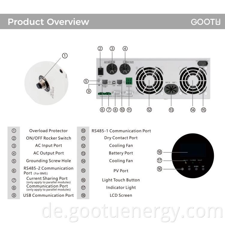 3.4KW solar inverter